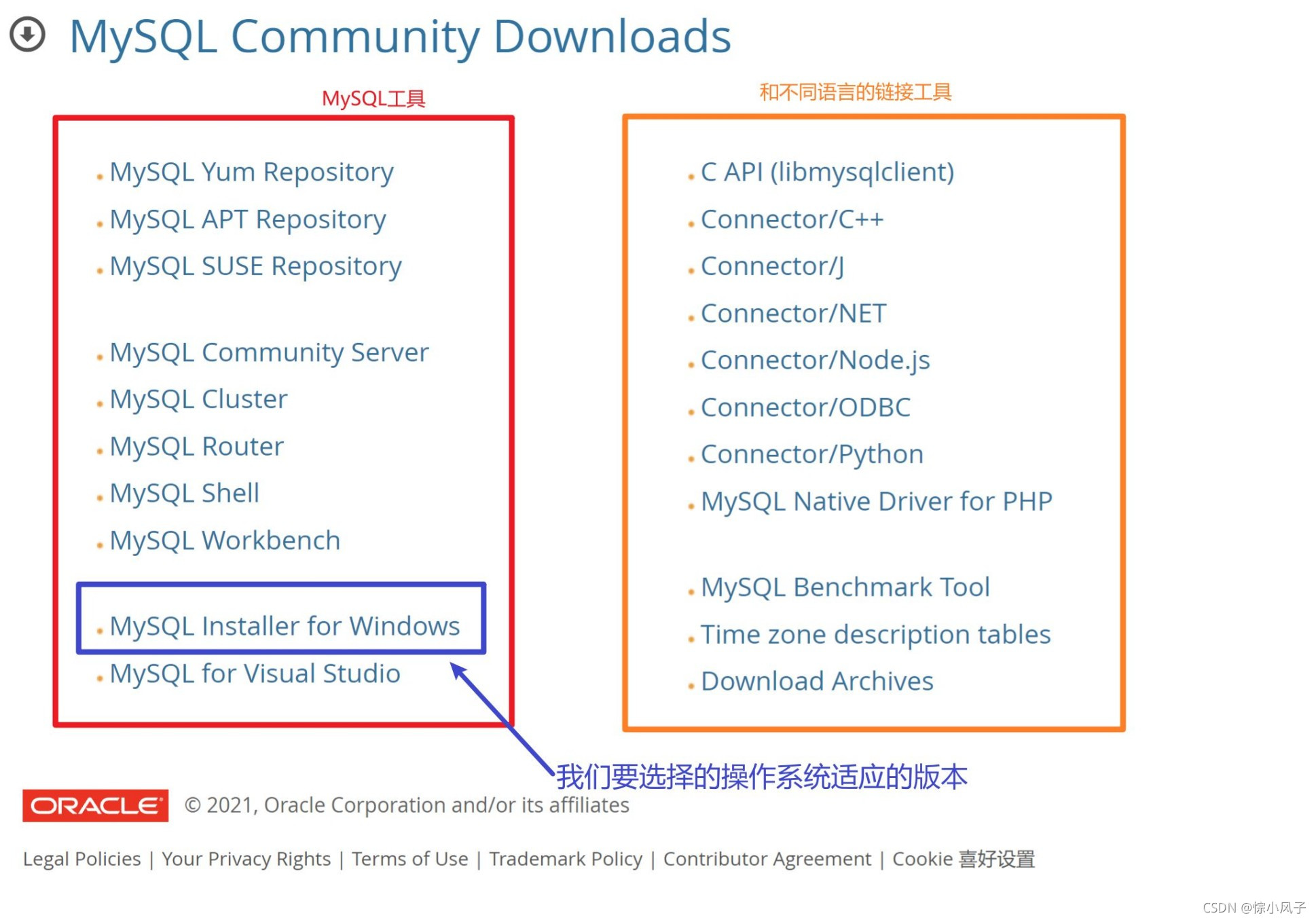 MySQL コミュニティのダウンロード