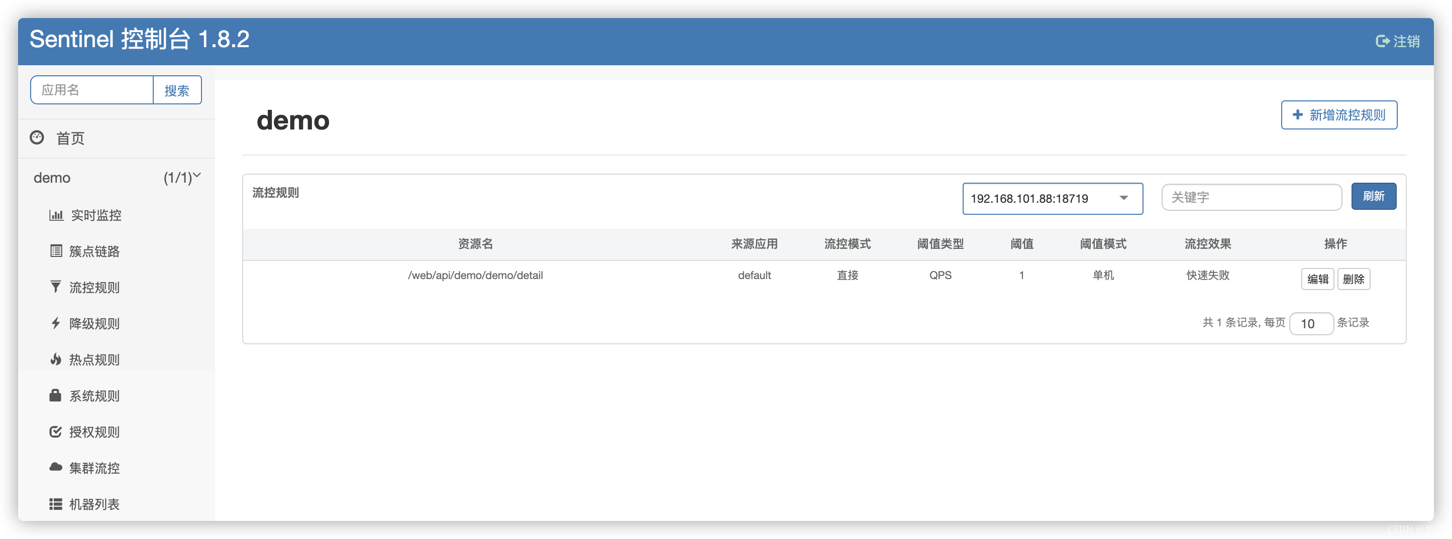 Sentinel Sql Dashboard sentinel-dashboard-mysql: sentinel持久化配置到mysql