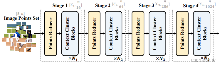 fig4