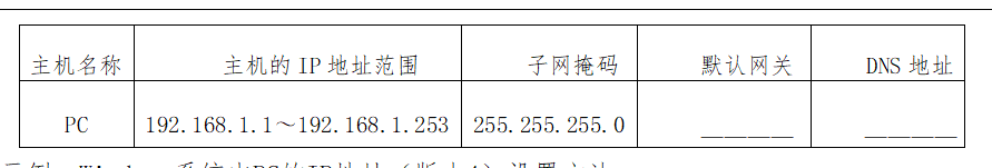 主机名称	主机的IP地址范围	子网掩码	默认网关	DNS地址PC	192.168.1.1～192.168.1.253	255.255.255.0	————	————