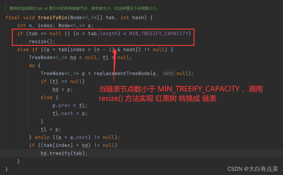 HashMap中 红黑树 转换成 链表 的实现过程1