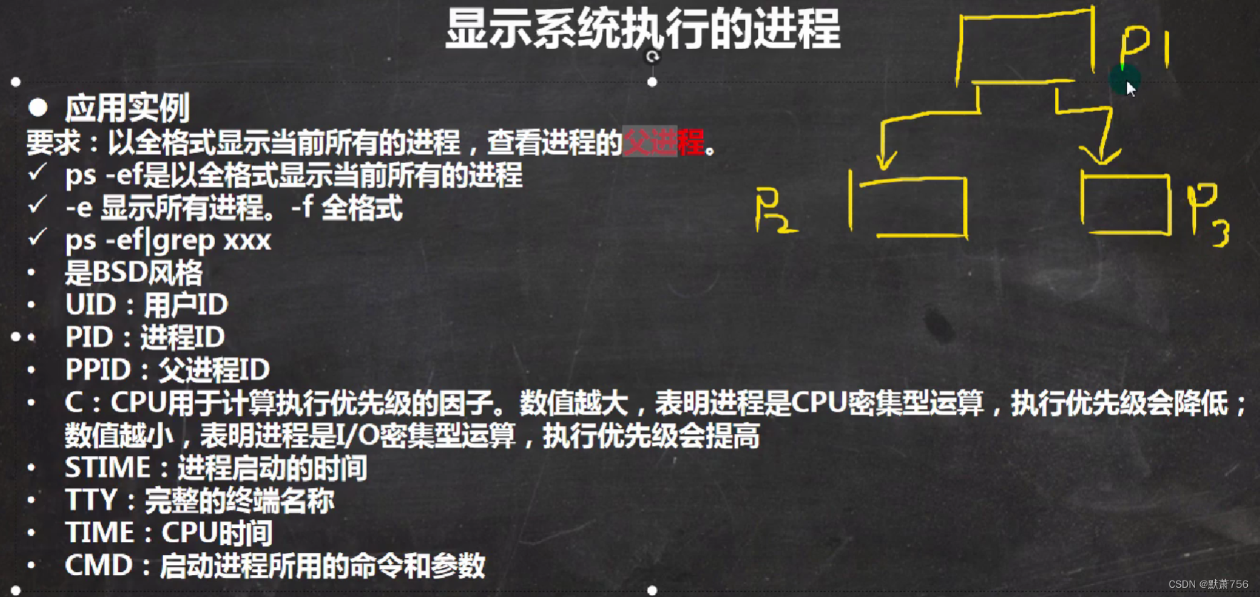 Linux学习笔记(6)_local address foreign address-CSDN博客