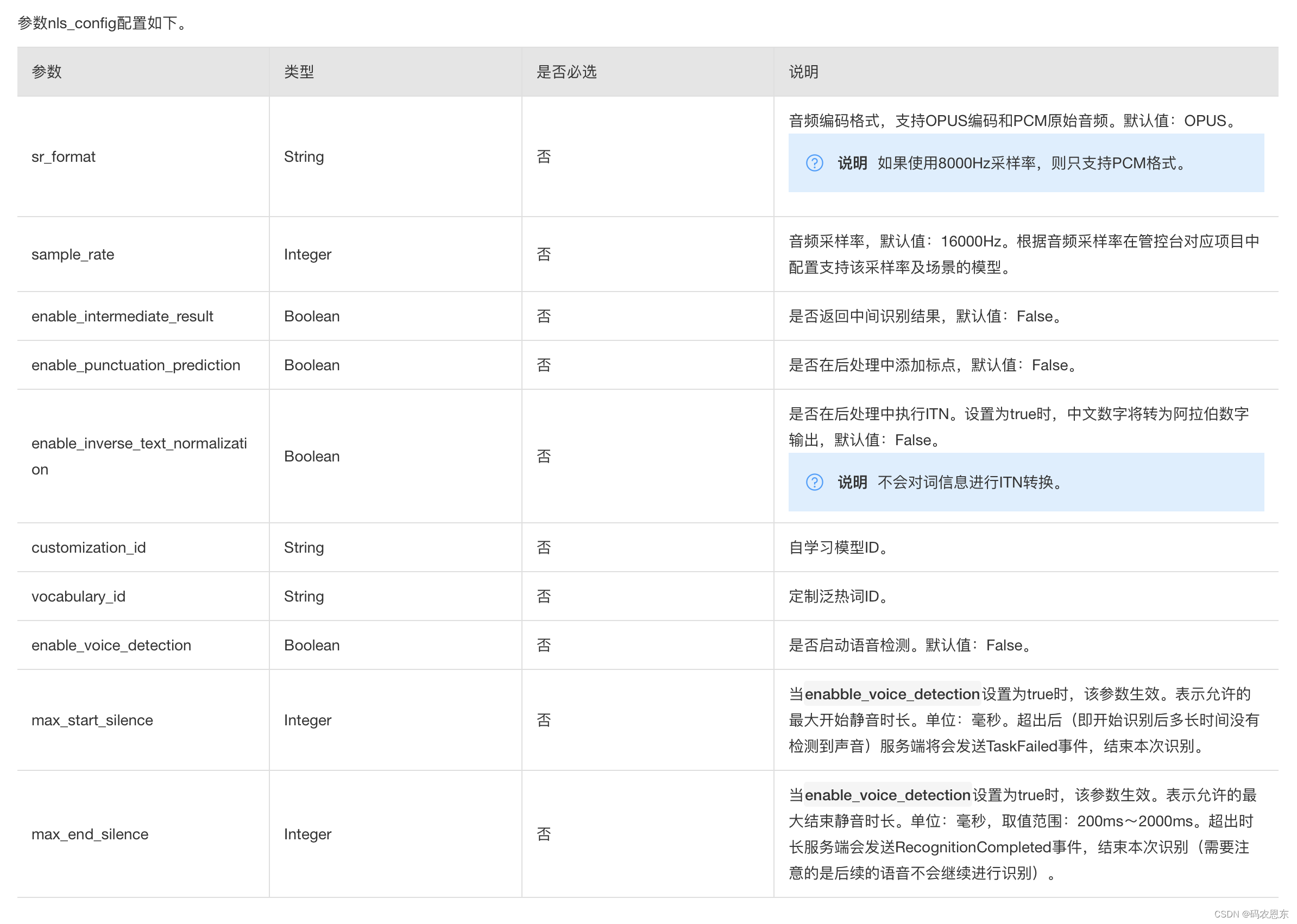 阿里语音识别看这一篇就够了