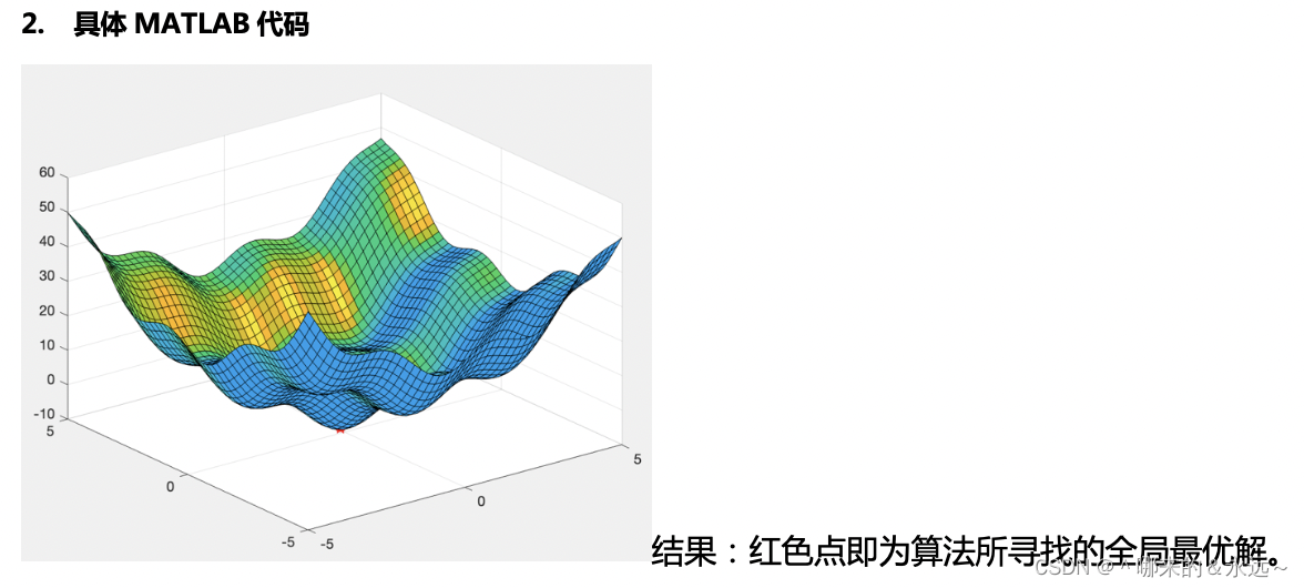 请添加图片描述