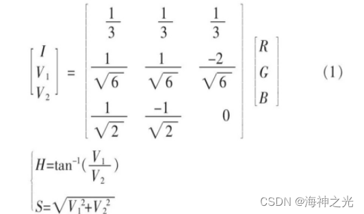 78一,hsi彩色圖像去噪簡介