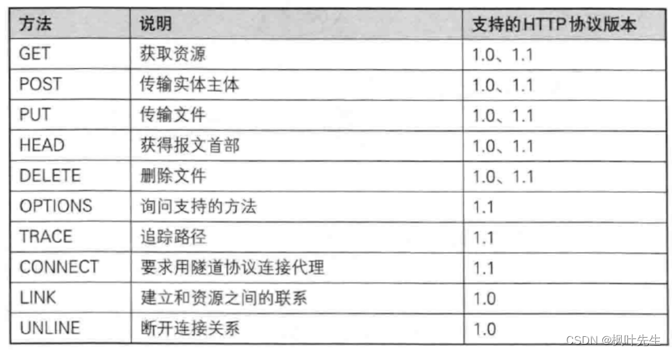 ここに画像の説明を挿入