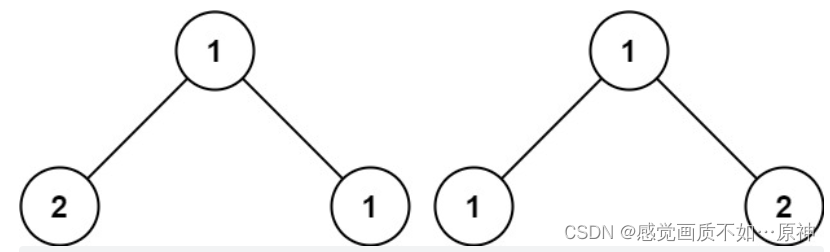 Leetcode.100 相同的树