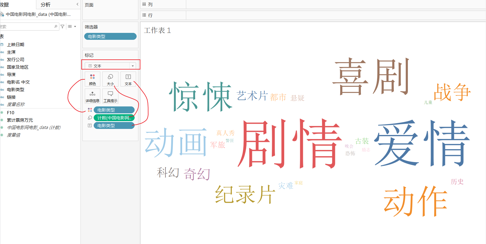 Tableau可视化设计案例-03基本表、树形图、气泡图、词云