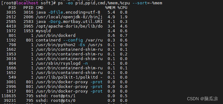 Linux或Centos查看CPU和内存占用情况_top只能查看对应的命令_如何查看具体进程---linux工作笔记062