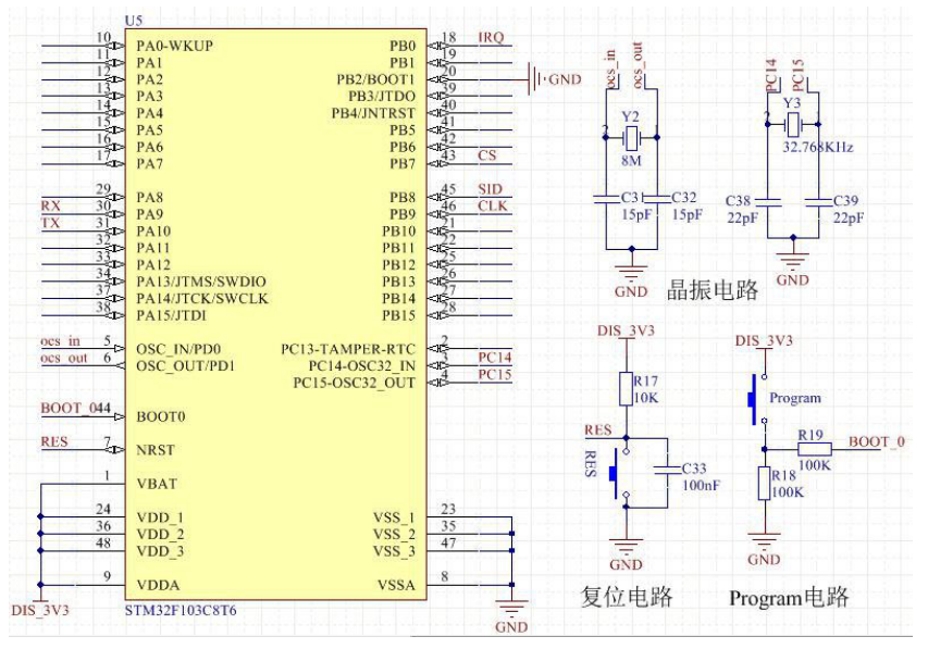 stm32f103引脚图及功能图片