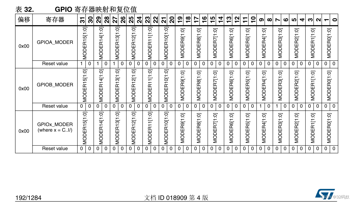 出自中文参考手册P192