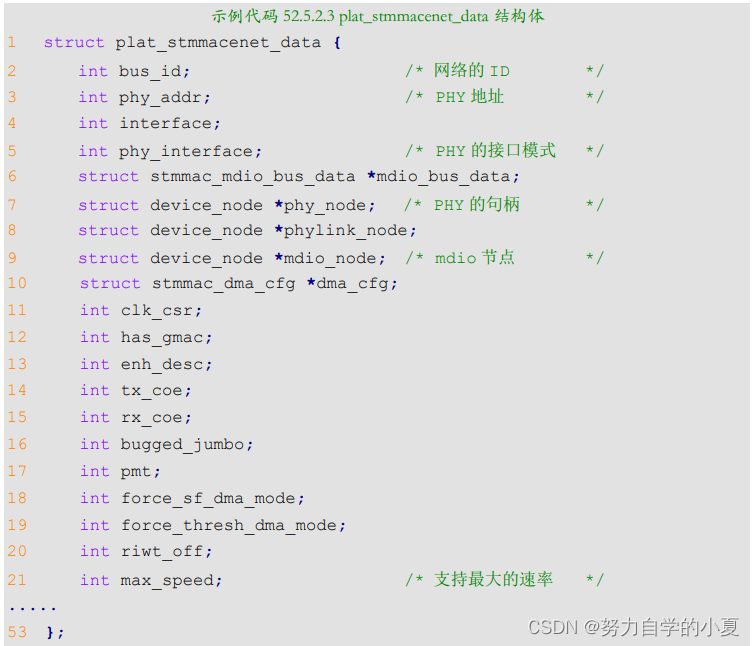 plat_stmmacenet_data结构体