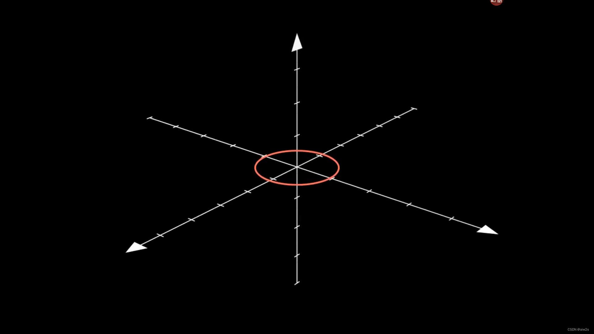 示例6：ThreeDCameraIllusionRotation