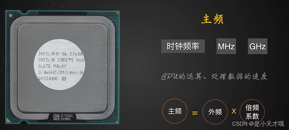 服务器硬件学习-CPU-CSDN博客