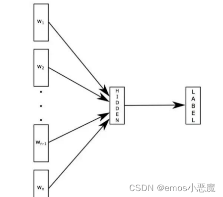 参考