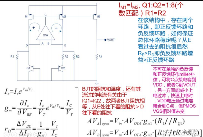 加粗样式