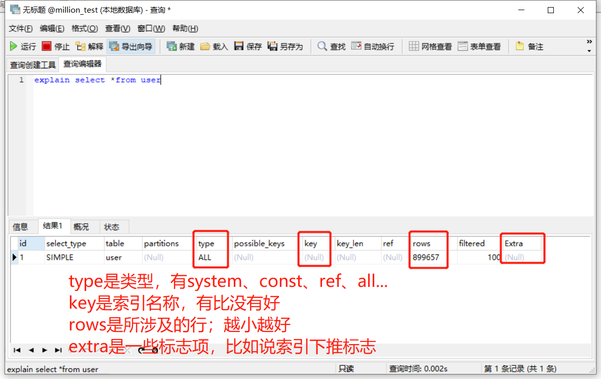 MySQL调优思路(回表、LRU算法、索引下推、预读取失效、缓冲区污染、刷脏、sql执行流程、redo、undo、bin log)