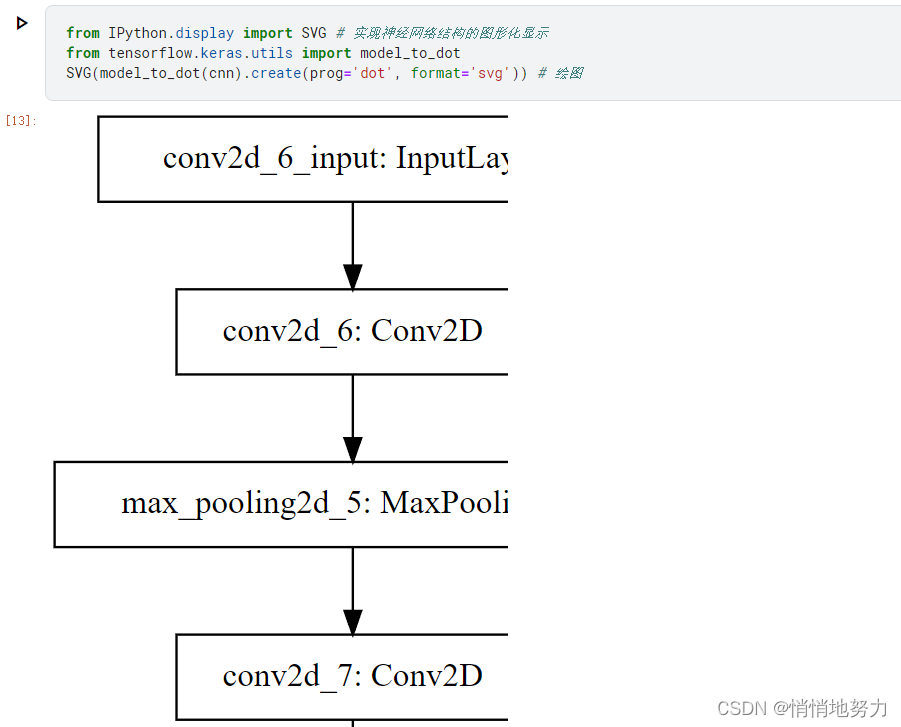 在 Jupyter 笔记本中调整 SVG 图形的大小_svg jupyter-CSDN博客