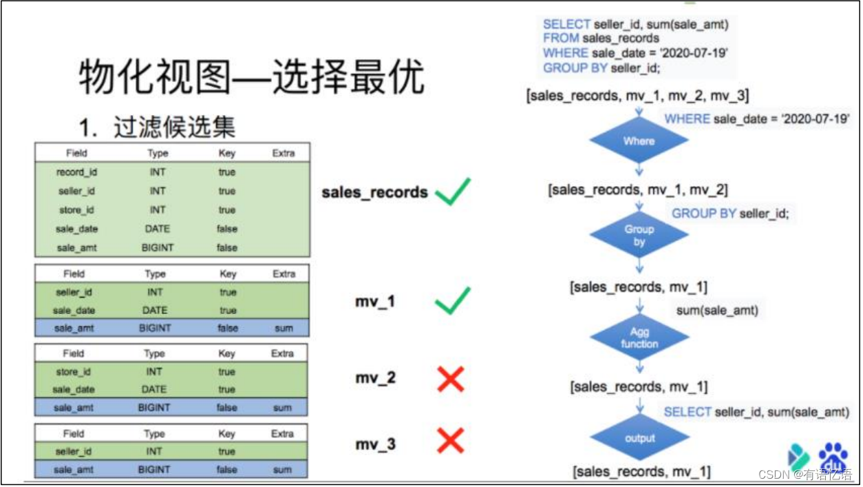 ここに画像の説明を挿入