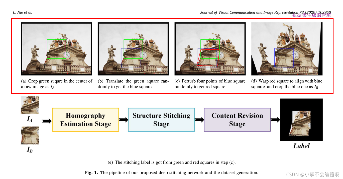 【论文精读】A view-free image stitching network based on global homography-基于 ...