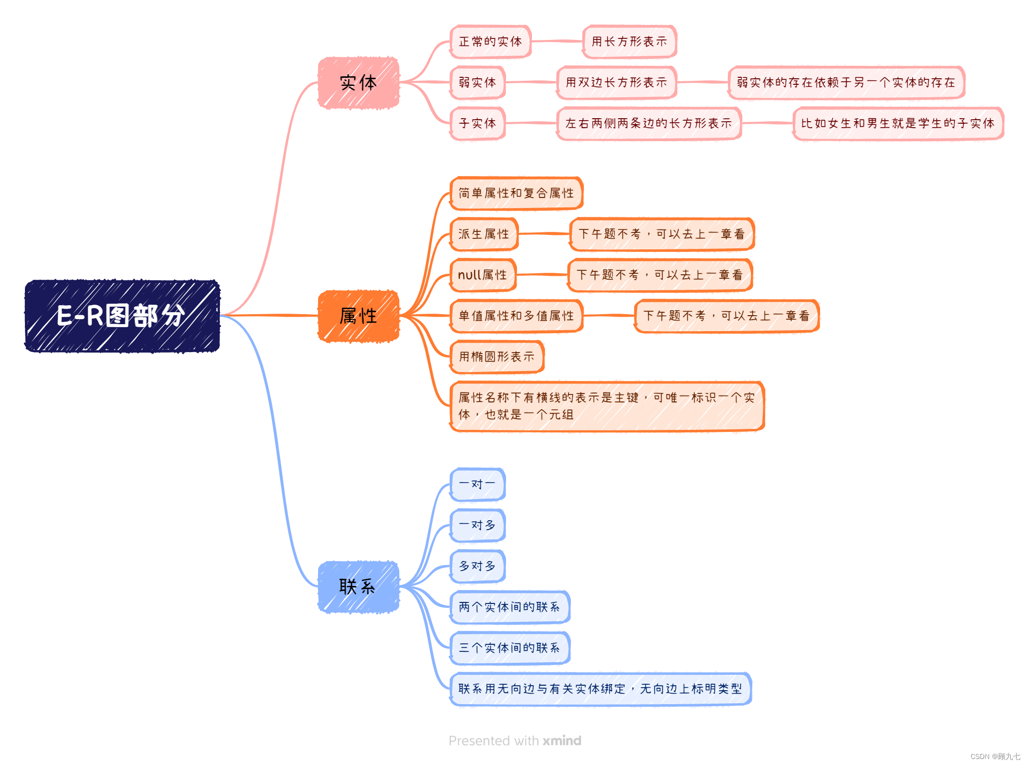 c39927c3a77540ff99be3928eab6970c.png