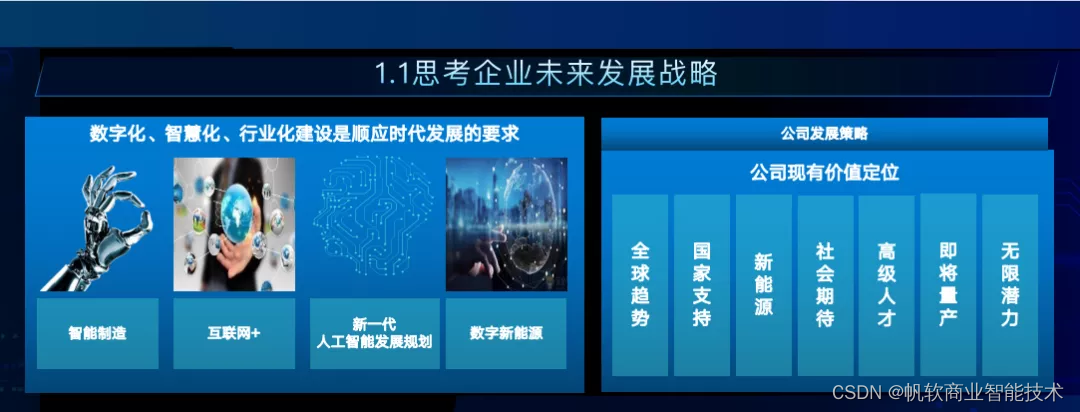 数字化转型热潮下,传统制造企业如何做好数字化转型建设规划?