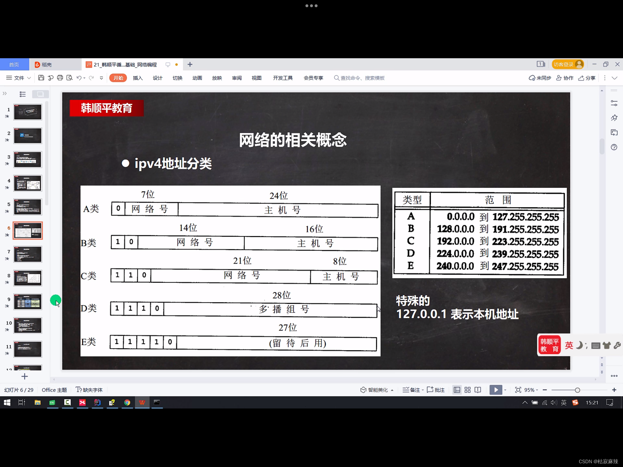 网络基础，InetAddress，Socket，TCP，UDP