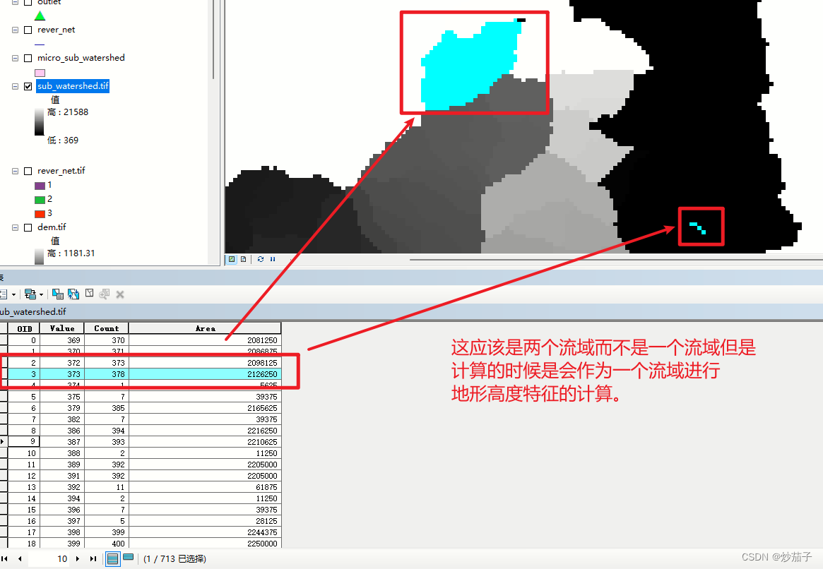 ArcGIS: 第二届全国大学生GIS技能大赛(广西师范学院)详解-下午题