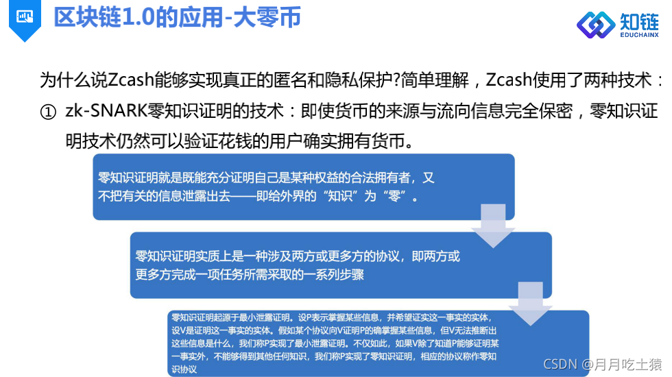 第一个比特币如何产生_比特币被盗原理_比特币产生的原理