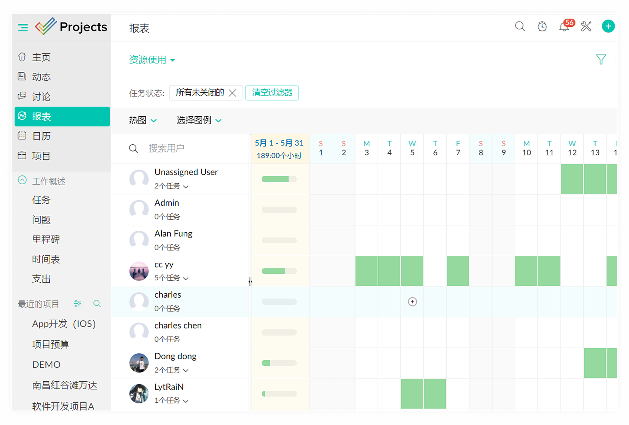 2023年最佳项目管理软件排行榜揭晓！