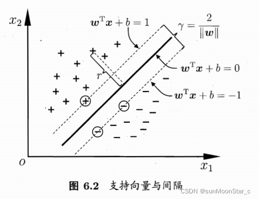 ここに画像の説明を挿入