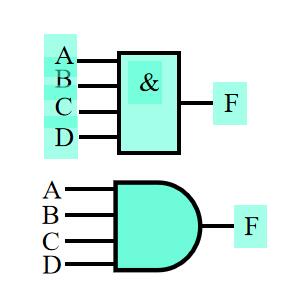 【数字设计与计算机体系结构】2021-09-28-数字设计与计算机体系结构课程（五）（第一章补充）