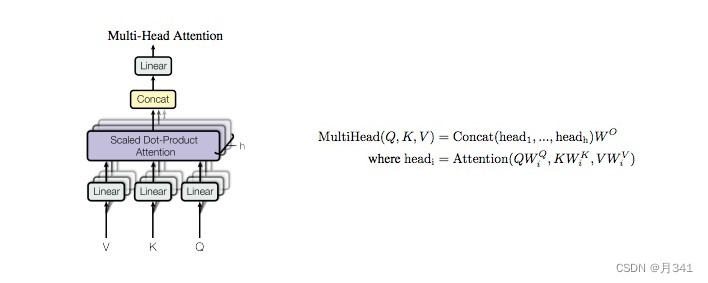 Multi-Head Attention