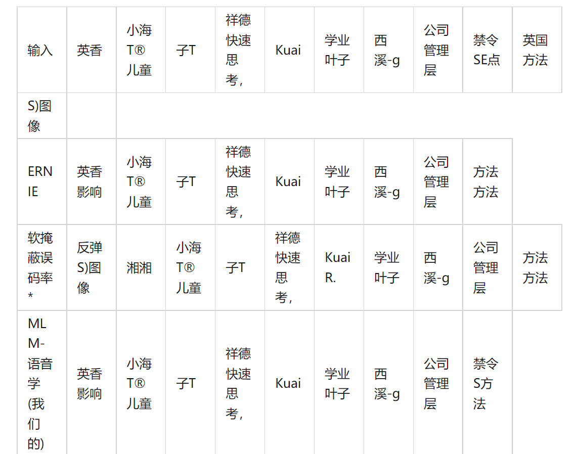 Correcting Chinese Spelling Errors with Phonetic Pre-training