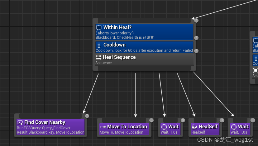 UE5.1.1 C++从0开始(15.作业4个人作业分享)