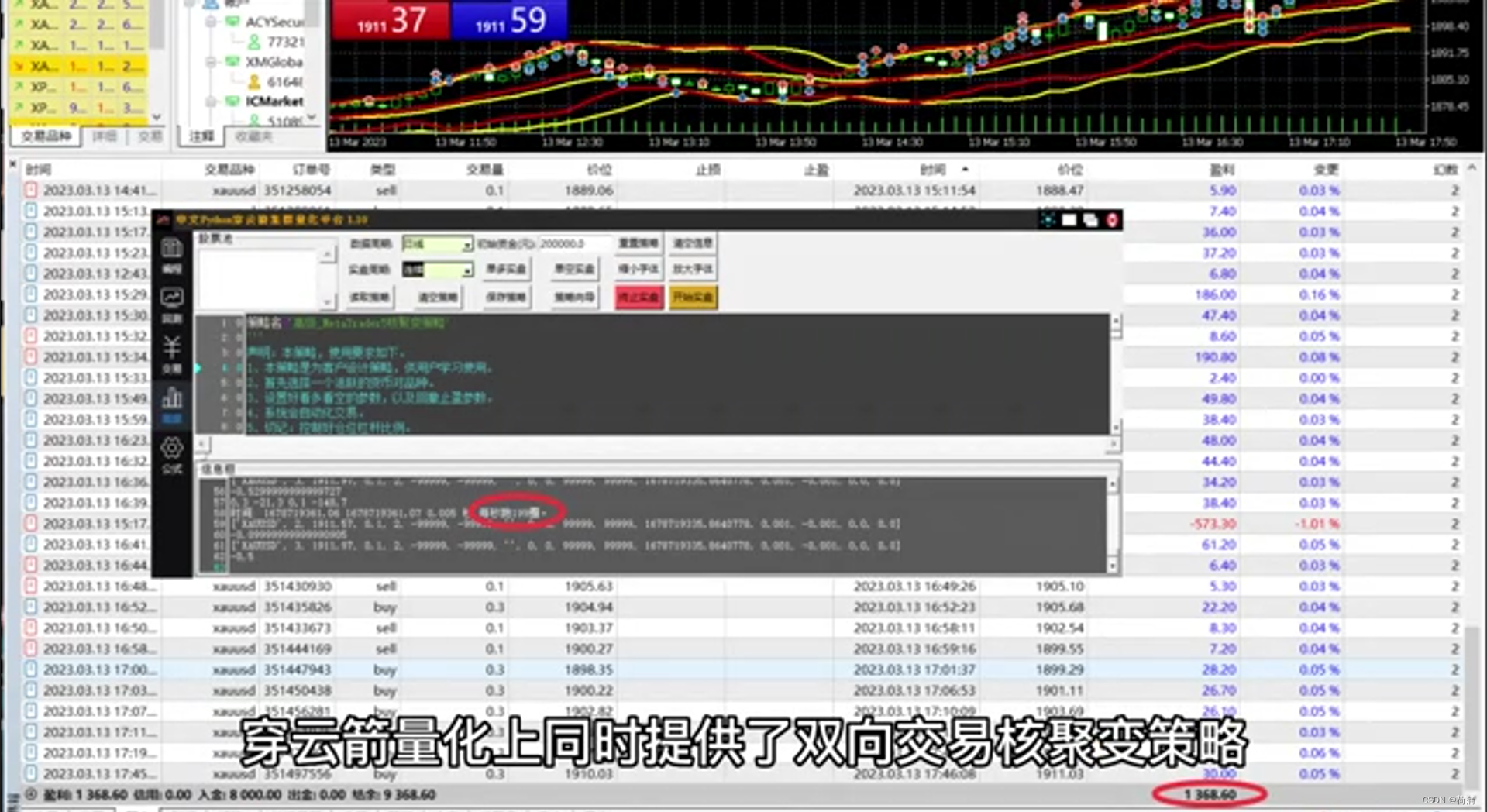 小白量化《穿云箭集群量化》（8） 实盘核聚变氢弹策略