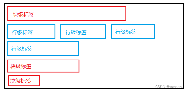 c3baaeb994884bfc836b138a58281e4b.png