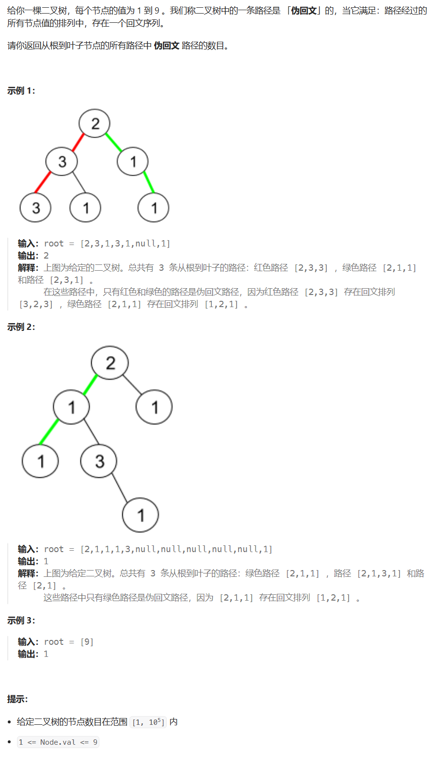 【LeetCode】每日一题 2023_11_25 二叉树中的伪回文路径（dfs，数组/位运算）