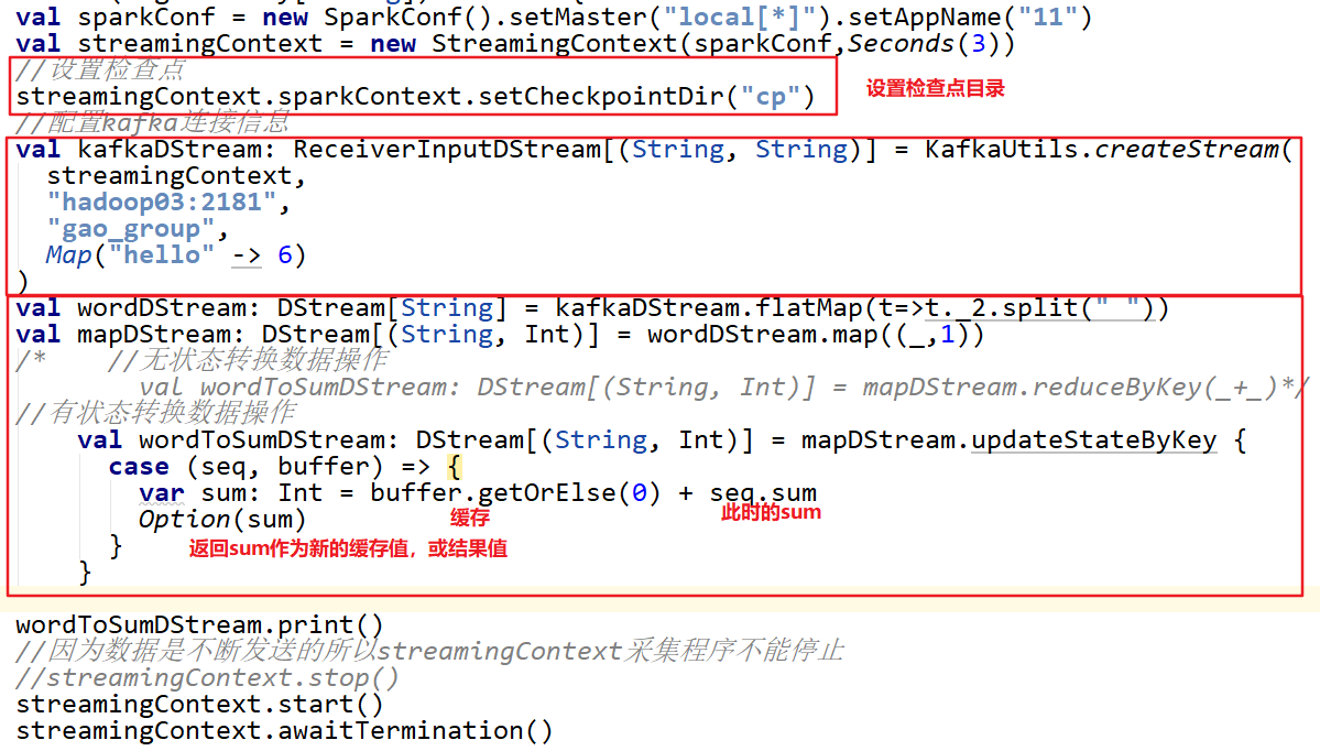 【spark Streaming】spark（九）Spark Streaming Programming Guide：概述、wordcount ...