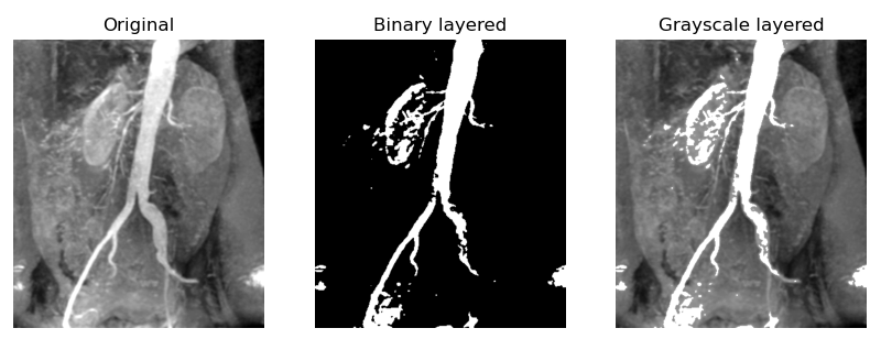 【OpenCV 例程200篇】41. 图像的灰度变换（灰度级分层）