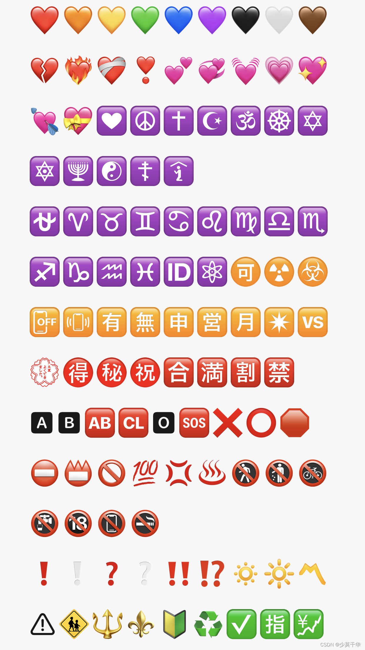 【字符集】emoji 