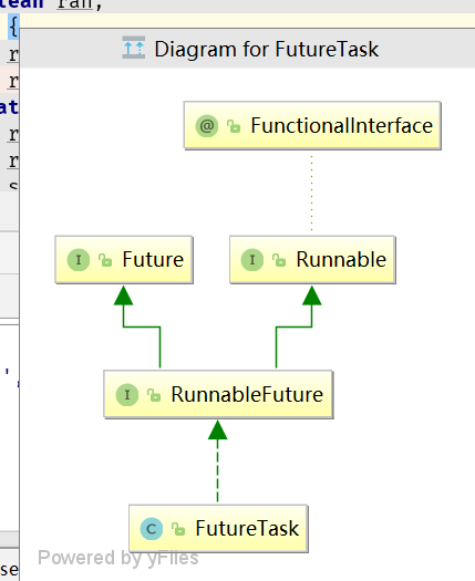 callable和runnable的联系