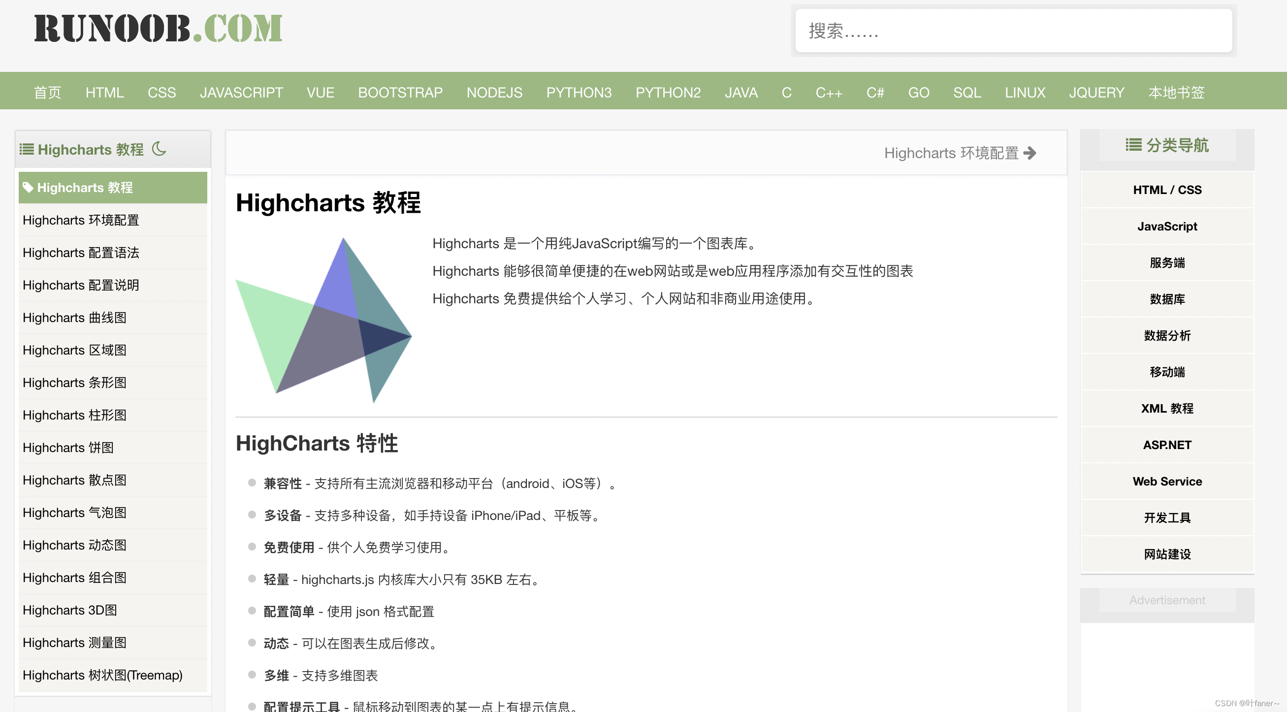 可视化工具推荐 推荐一个比echarts更适合高端开发者的工具highcharts