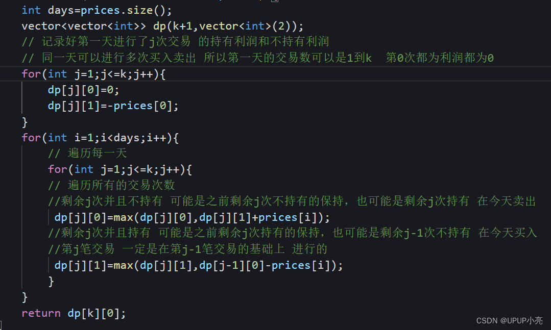 动态规划之买卖股票全解析【通俗易懂】