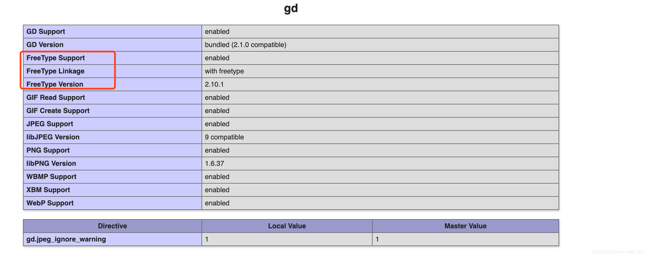 Docker部署thinkphp之验证码问题 Call To Undefined Function Think\imagettftext ...