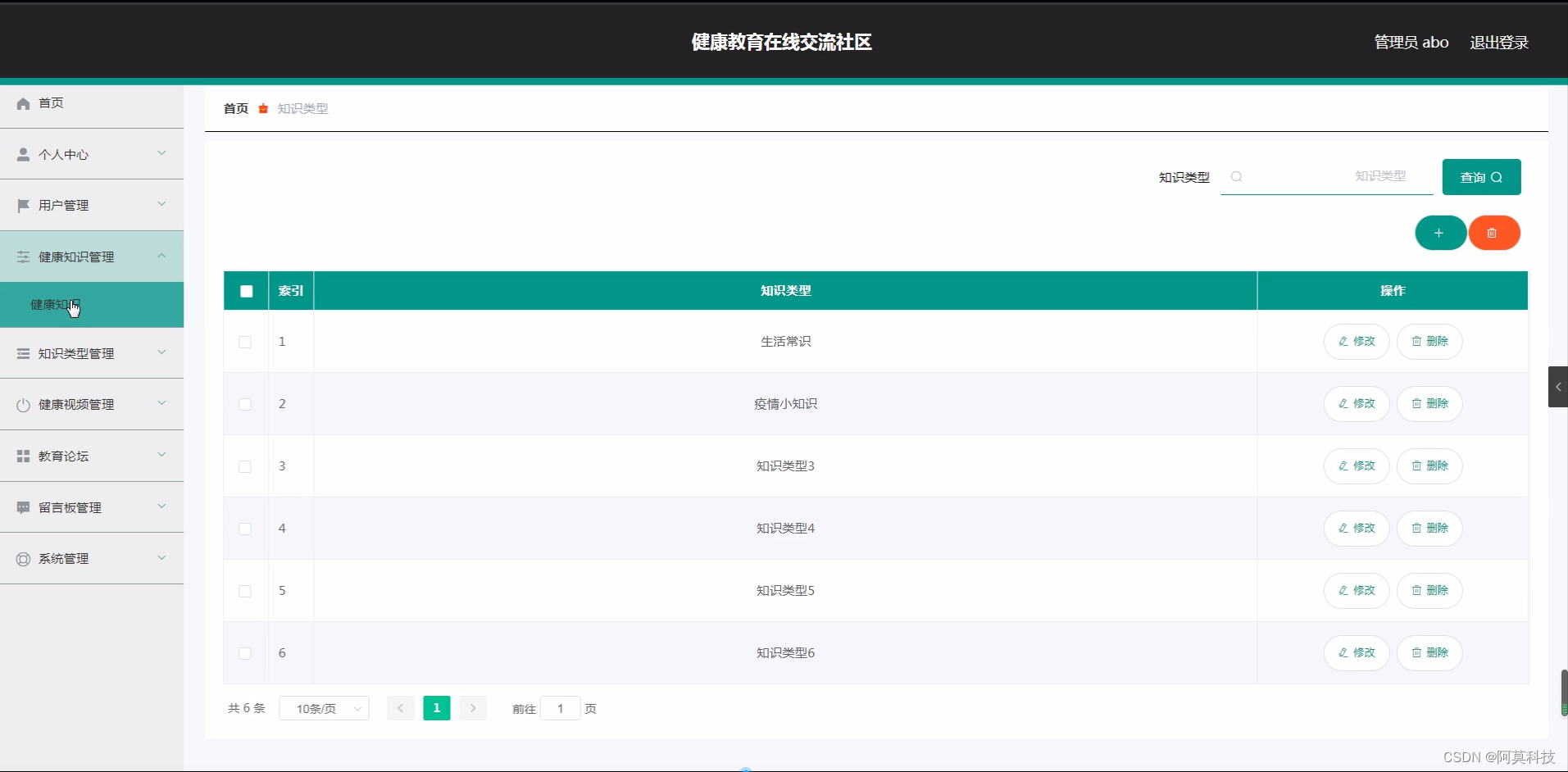 2023最新SSM计算机毕业设计选题大全（附源码+LW）之java高校辅导员工作管理系统82aub