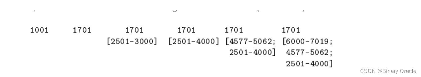 MIT 6.829 -- L2 The Internetworking Problem