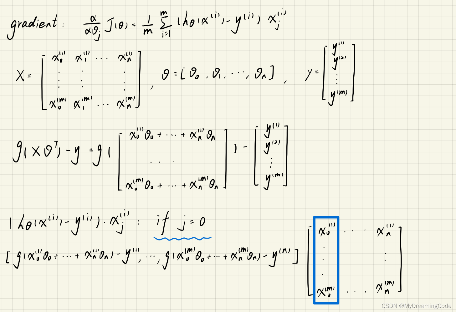 Machine Learning-Ex3（吴恩达课后习题）Multi-class Classification and Neural Networks