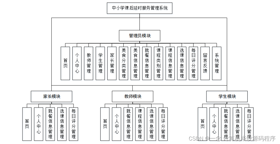 c3e593e3e34c46b5b9b97fefc6ff7088.png