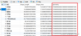 数据库数据- - - - 中国省份和市_全国省份以及市区的数据库数据-CSDN博客